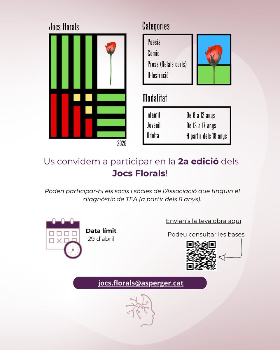 Associació Espectre Autista - Asperger Catalunya tweet media