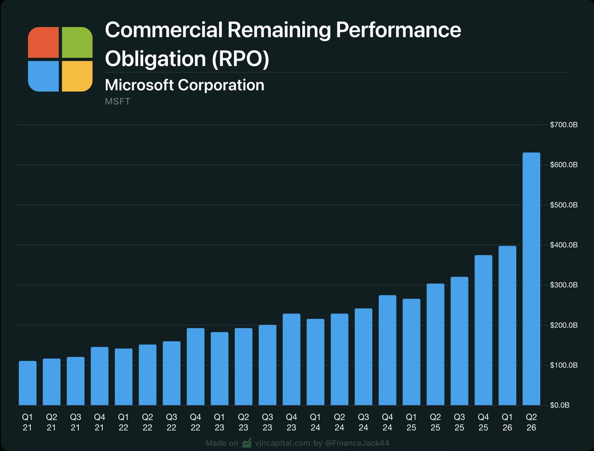 Finance Jack tweet media