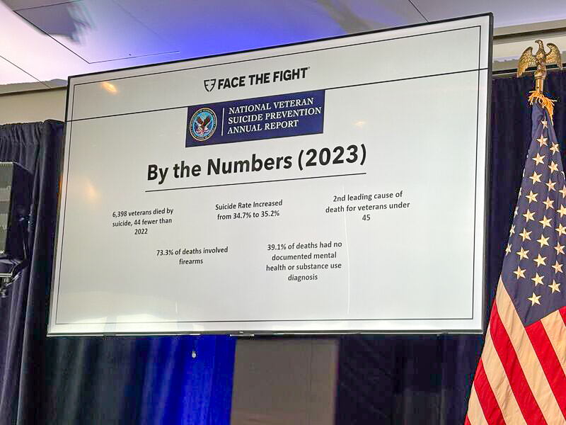 Tech For Troops tweet media