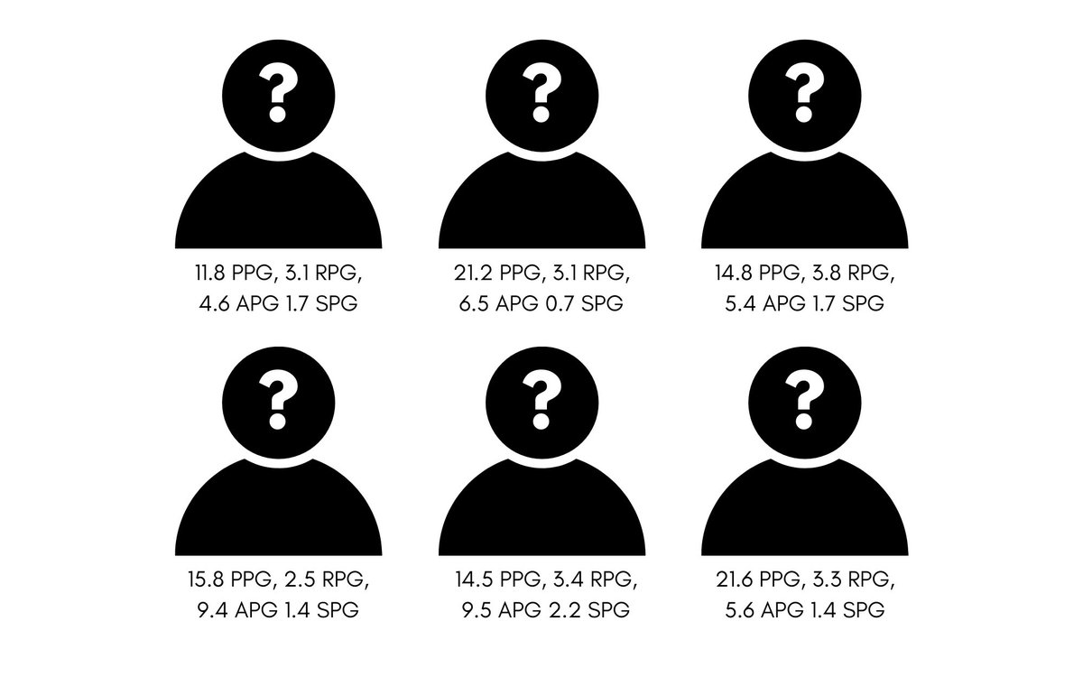 William Galloway tweet media