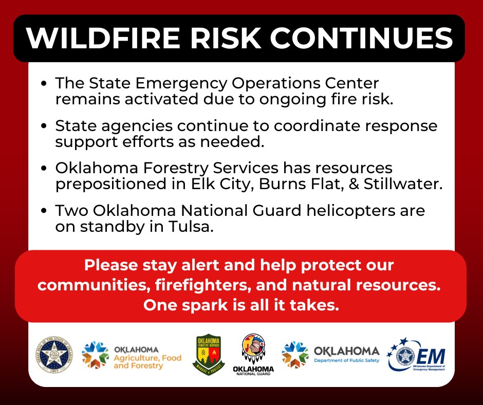 How Do Elk Respond to Weather? Surprising Behaviors Revealed
