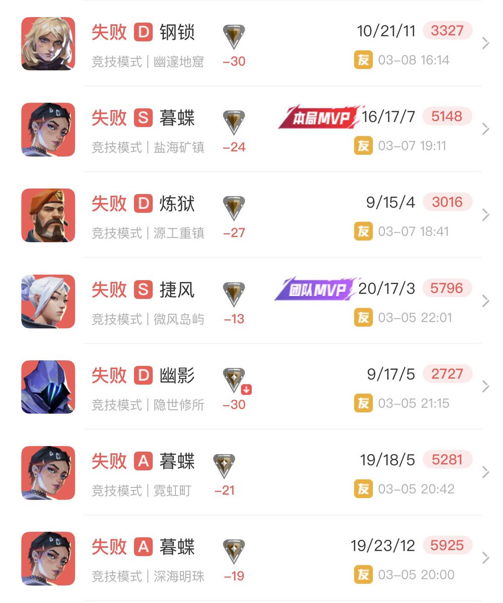 像素炸鸡块 tweet media