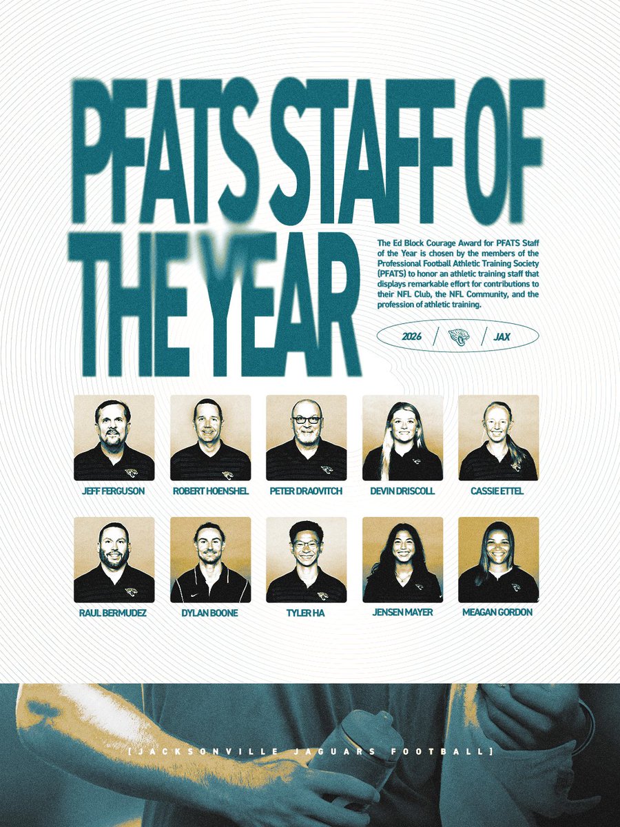 Jaguars's tweet photo. In recognition for their exemplary work during the 2025 season, our athletic training staff has received the Ed Block Courage Award for PFATS Staff of the Year! 👏 https://t.co/ktt4V7gLCL