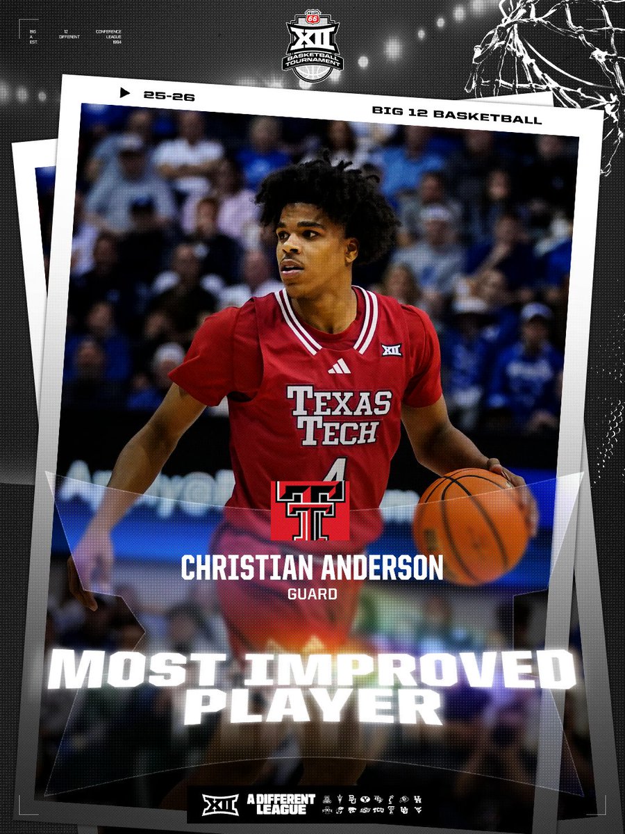 Big 12 Conference tweet media