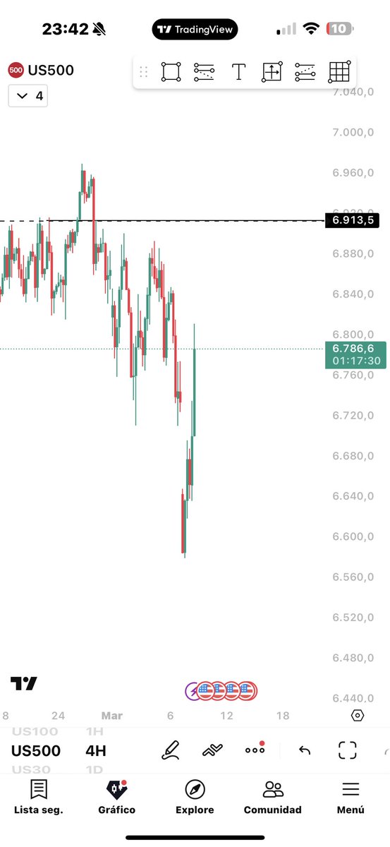 ONE COIN TO RULE THEM ALL tweet media