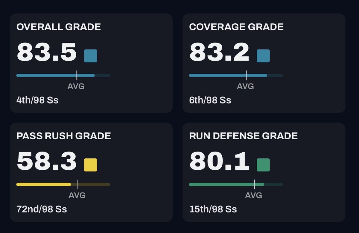 Taylor C tweet media