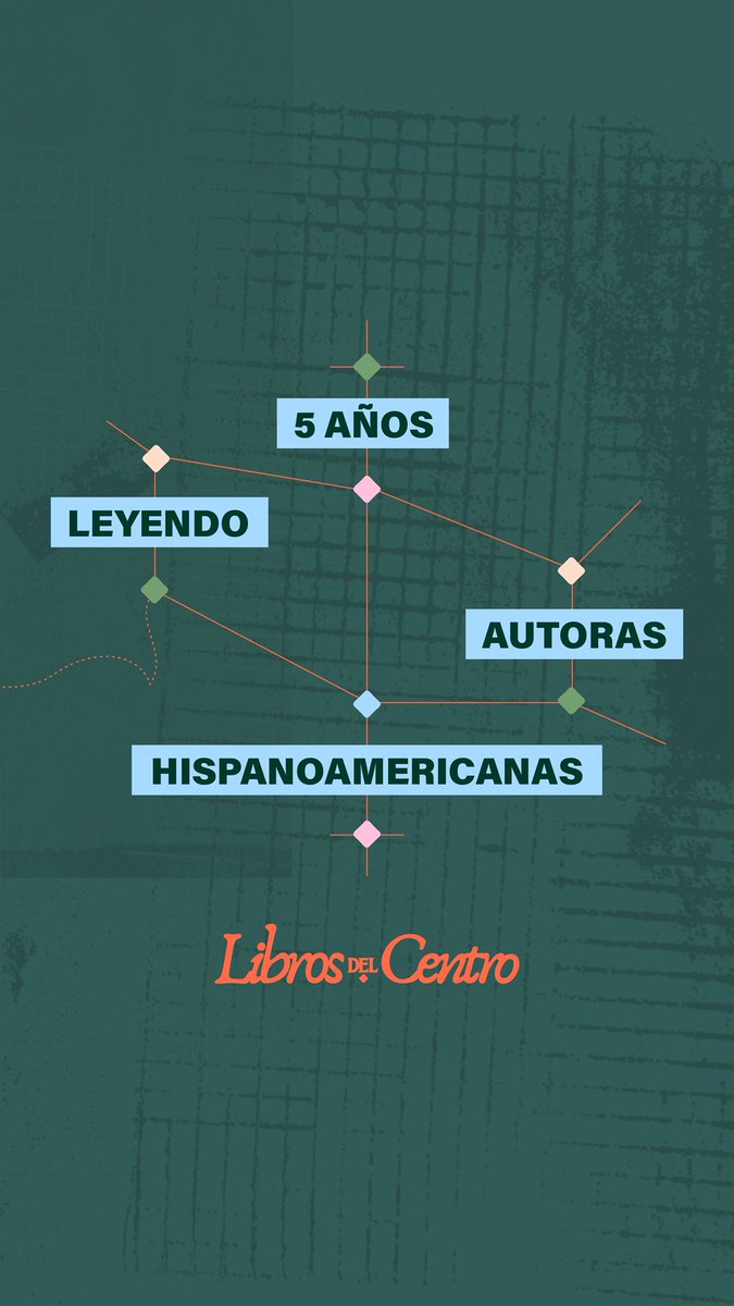 librosdelcentro's tweet photo. Este domingo 15 de marzo inauguramos una exposición de 10:30 a 14:30 en Amano Casa. Les esperamos. 📚🙂‍↔️✨

👥Gratuito
📚libros y merch conmemorativa
📍Centro histórico https://t.co/Wm1ALnZc3j