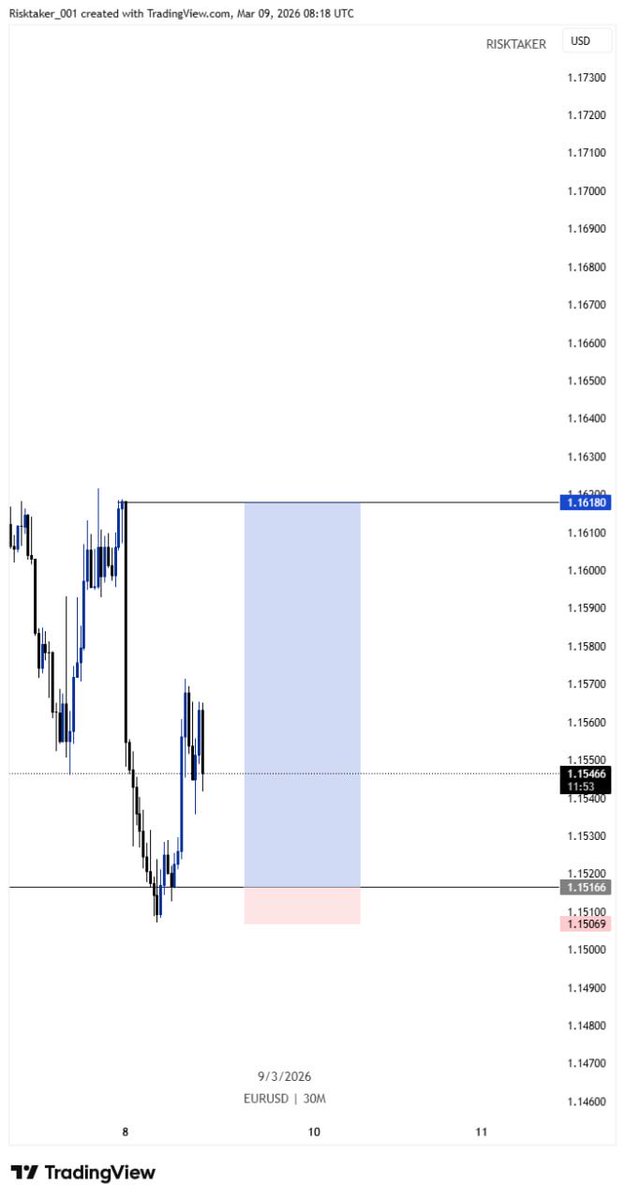 Risk taker tweet media