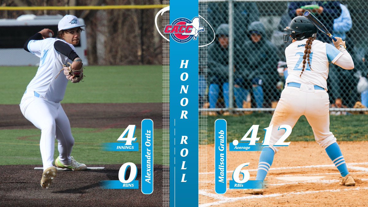 Holy Family Tigers tweet media