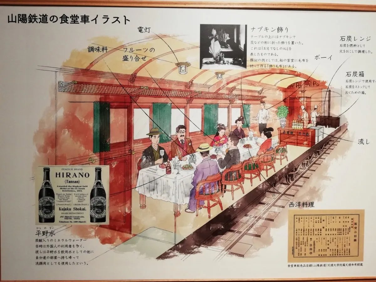 東海道山陽新幹線 食堂車の皿 日本食堂のマーク有 東海道山陽新幹線食堂車のお皿(日本食堂のマーク入り) 【公式通販】