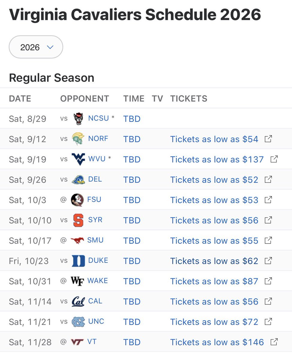 College Football Zone tweet media