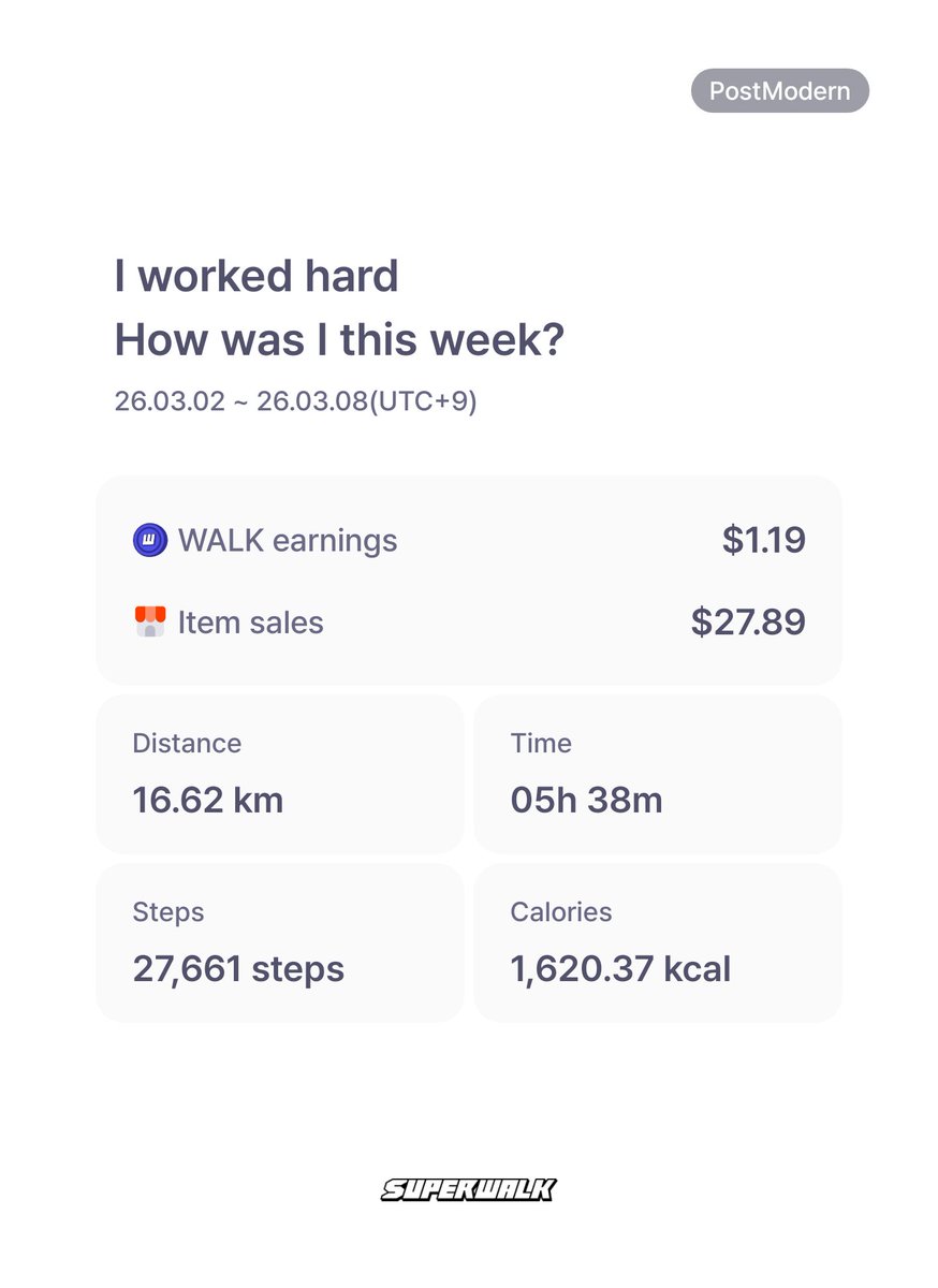 Bu haftaki kazancımız...