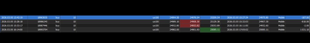 Equity Edge tweet media