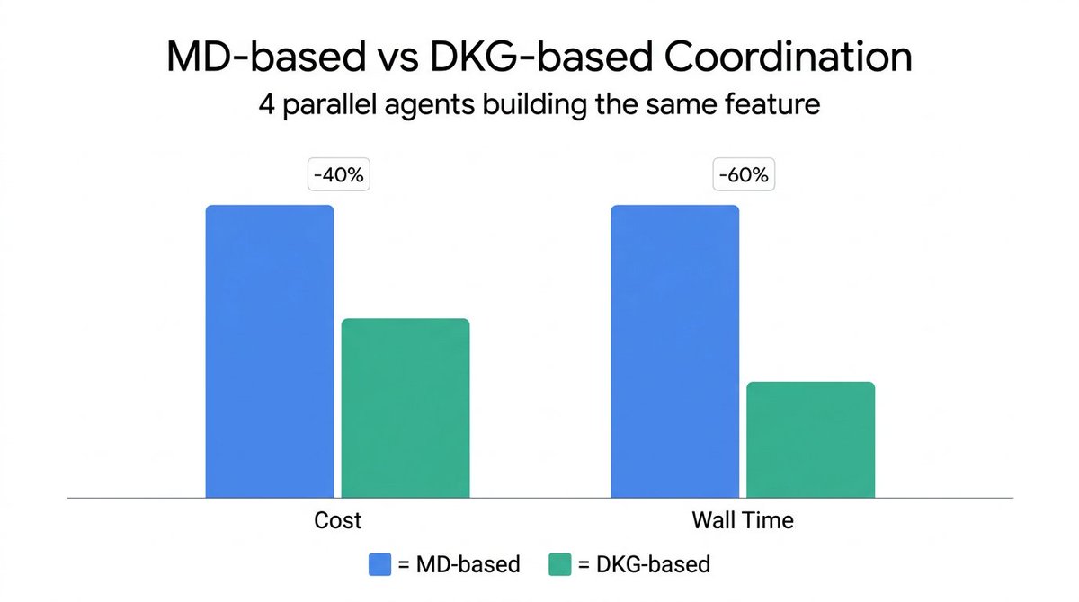 Brana Rakic tweet media