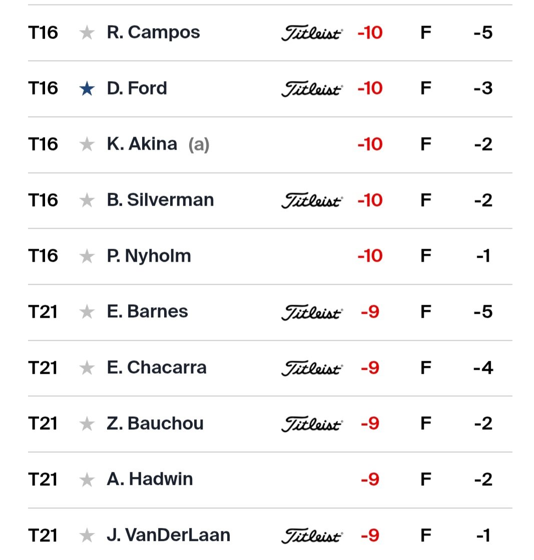 Robert Decorte tweet media