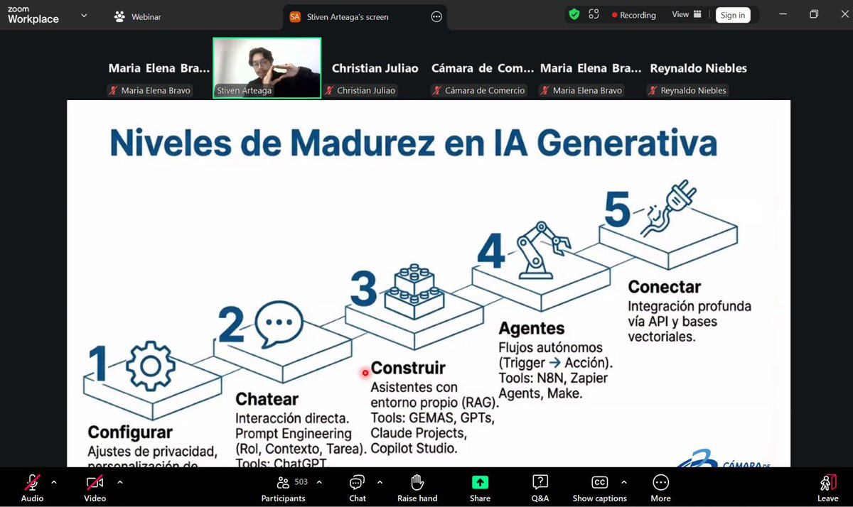 Camarabaq's tweet photo. 🚀 Más de 5️⃣0️⃣0️⃣ empresarios y emprendedores conectados en la sesión de #MasterIA – Nivel Inicial.
Hoy aprendimos qué es automatizar con IA (sin programar), cómo identificar procesos que vale la pena automatizar y cuándo no hacerlo. 🤖📊
Con la guía de Stiven Arteaga de @EAFIT https://t.co/oLAJPJWoww