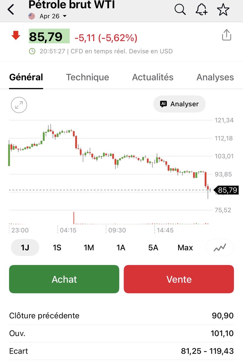 Jim| Le Scout Boursier💰🔎📈 tweet media