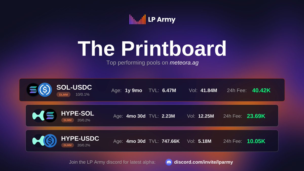 LP Army tweet media