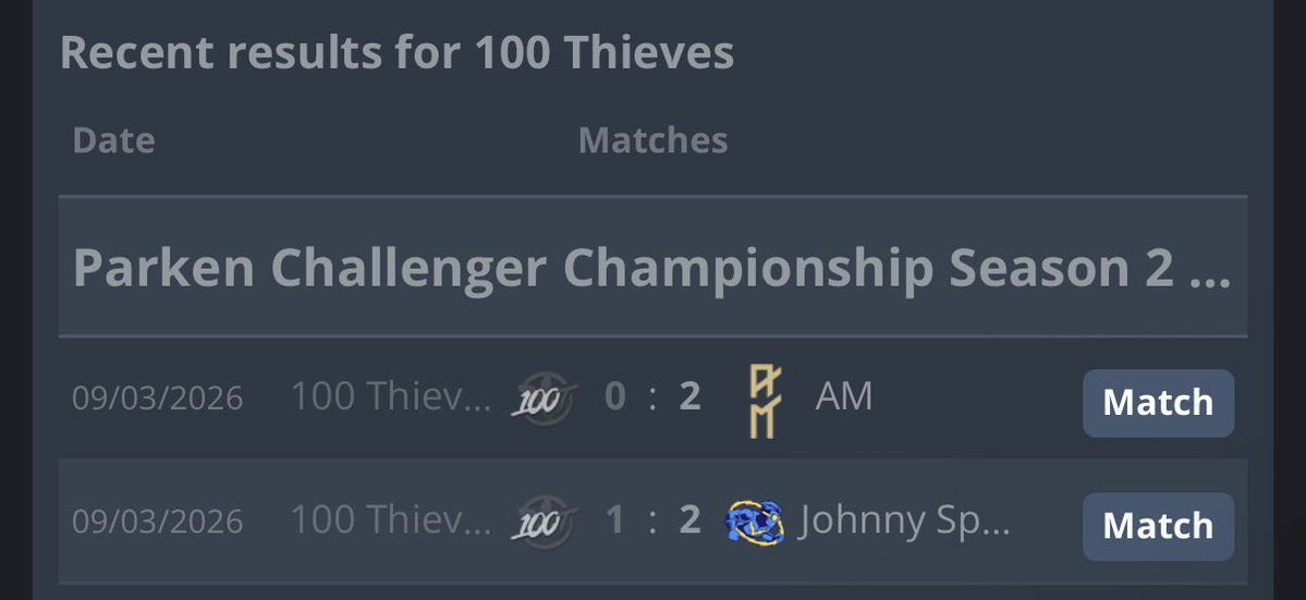 CSGOHowl tweet media