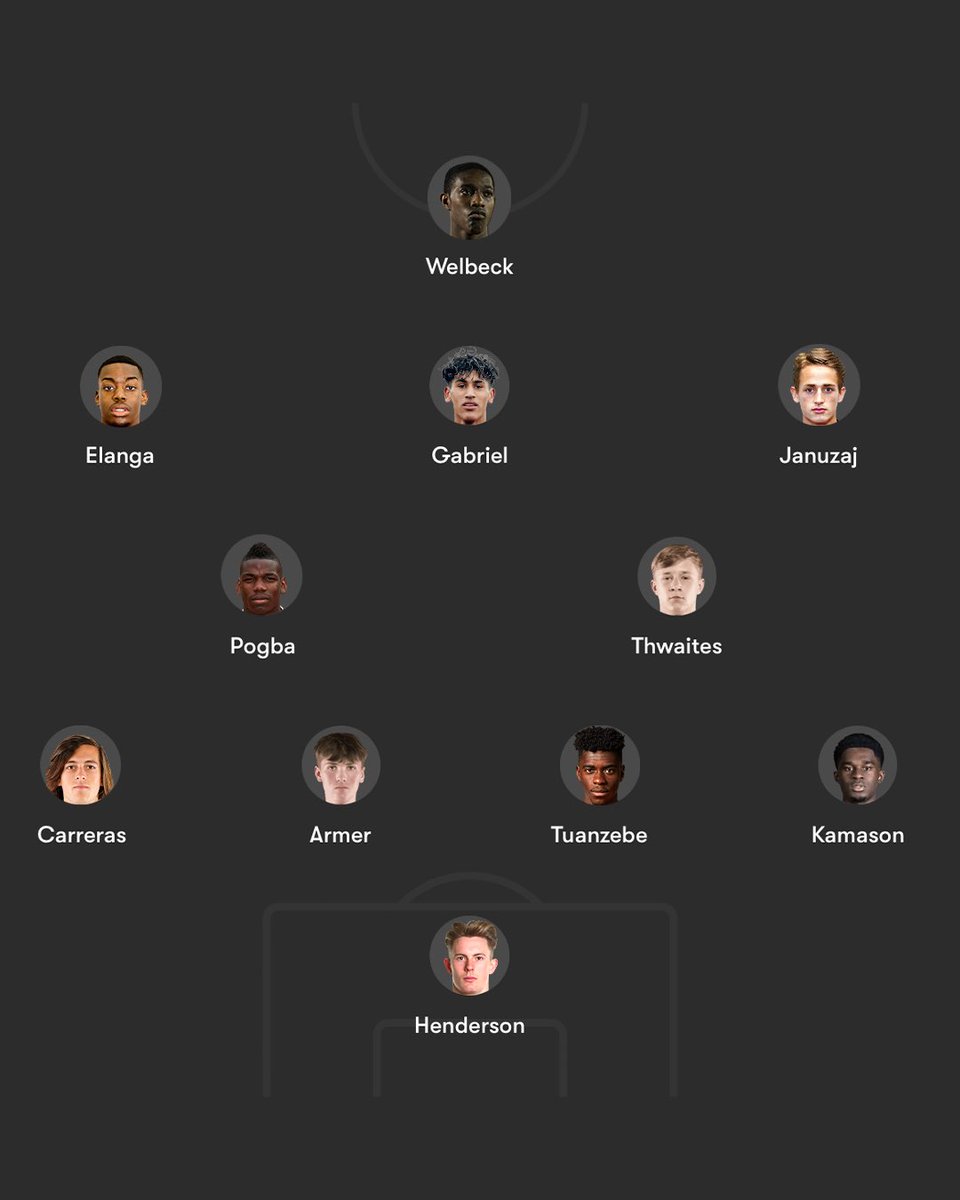 Academy Arena tweet media