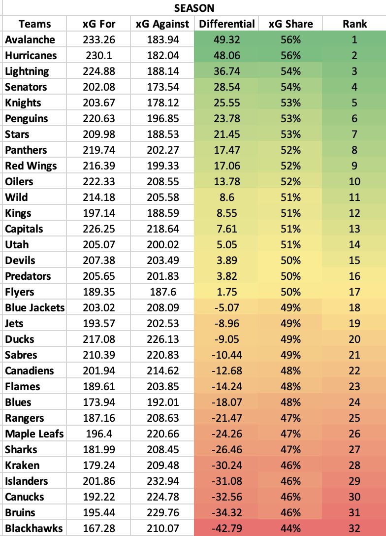 Todd Fuhrman tweet media