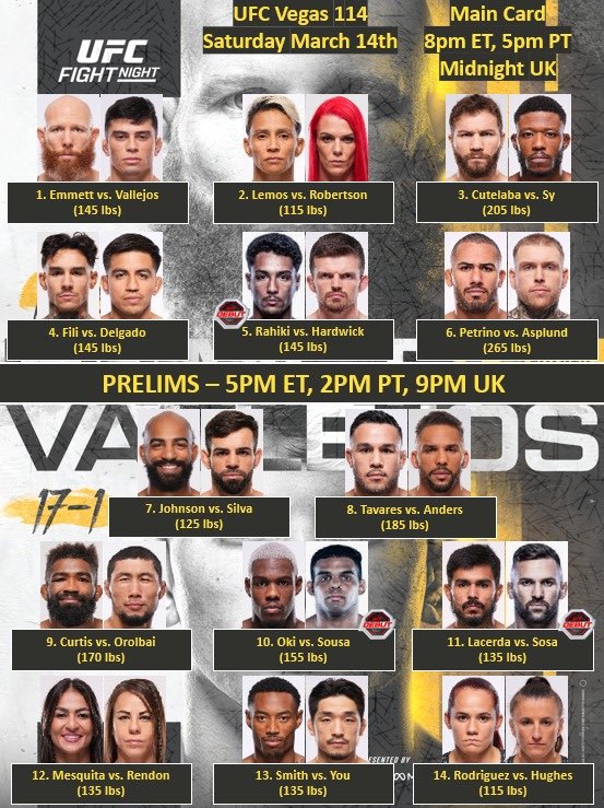 innerGmma_ufc's tweet image. Timeless a$$ whippings
FIGHT WEEK BABY! 🏴‍☠️❤️‍🔥📈🏆

#INNERG #kingoftheironfist
#stl #ufc #314day