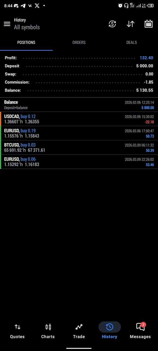 Ballzman tweet media