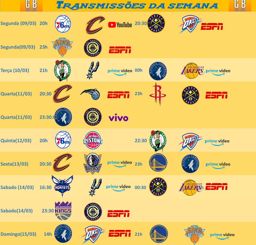 GiroOfc's tweet photo. 📺🏀Semana 21🏀📺  

é dia de planejar toda rotina, é de Transmissões da Semana™  uma semana com muita briga na parte de cima da tabela + jogaços  e pra saber onde passa tudo isso, é só colar com a gente 🫡🏀 https://t.co/JSmHrH05Ip