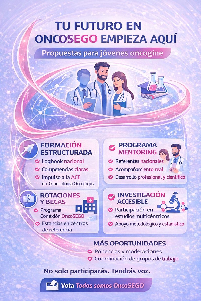 TodosSomosOS's tweet photo. El futuro de la Ginecología Oncológica también se construye con las nuevas generaciones.
Porque el talento joven debe tener espacio, voz y oportunidades.
Todos somos OncoSEGO.
#OncoSEGO #JovenOncogine #SEGO2026 #GinecologiaOncologica https://t.co/vZS3dDY05k