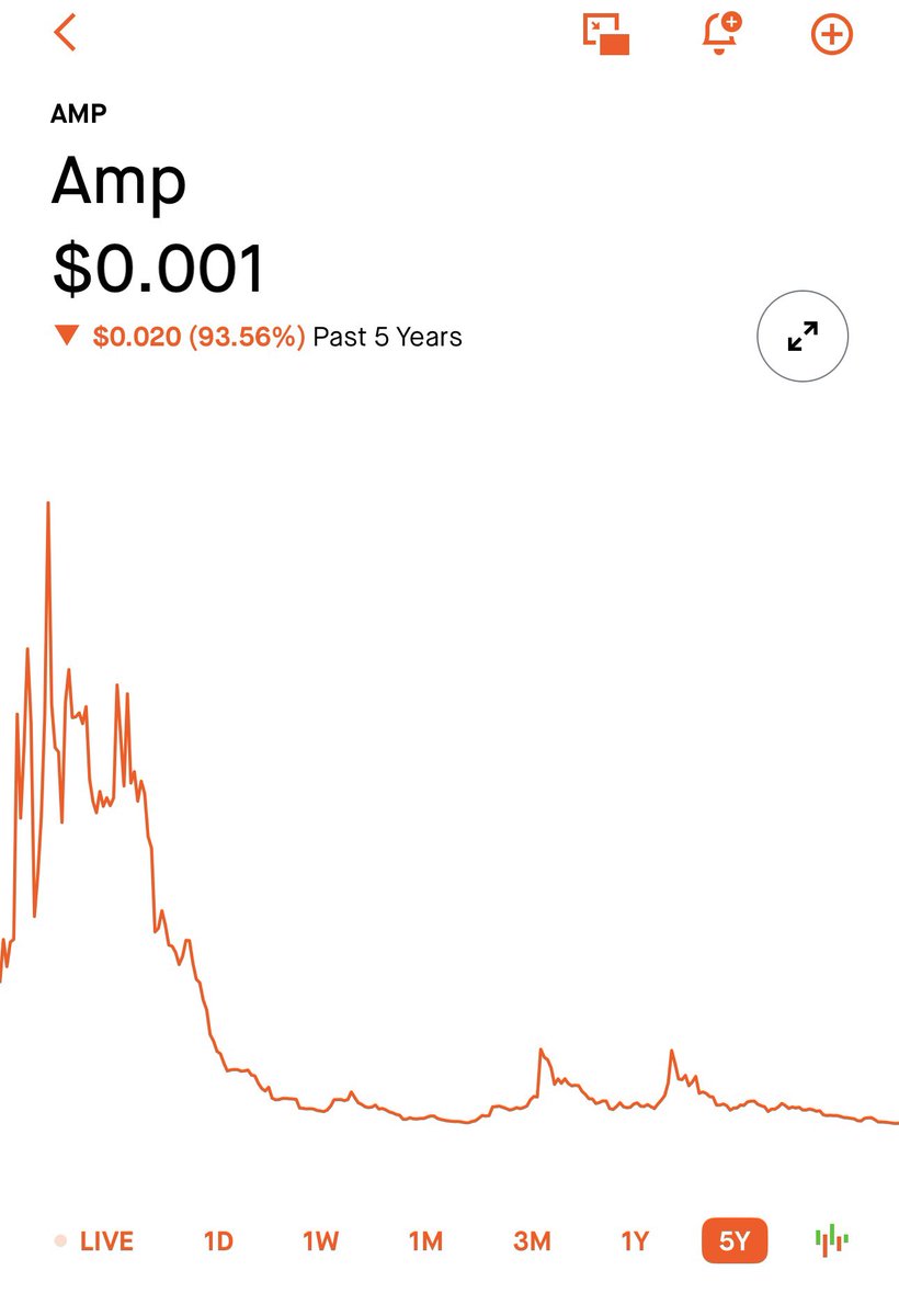 Luciferchill.eth tweet media