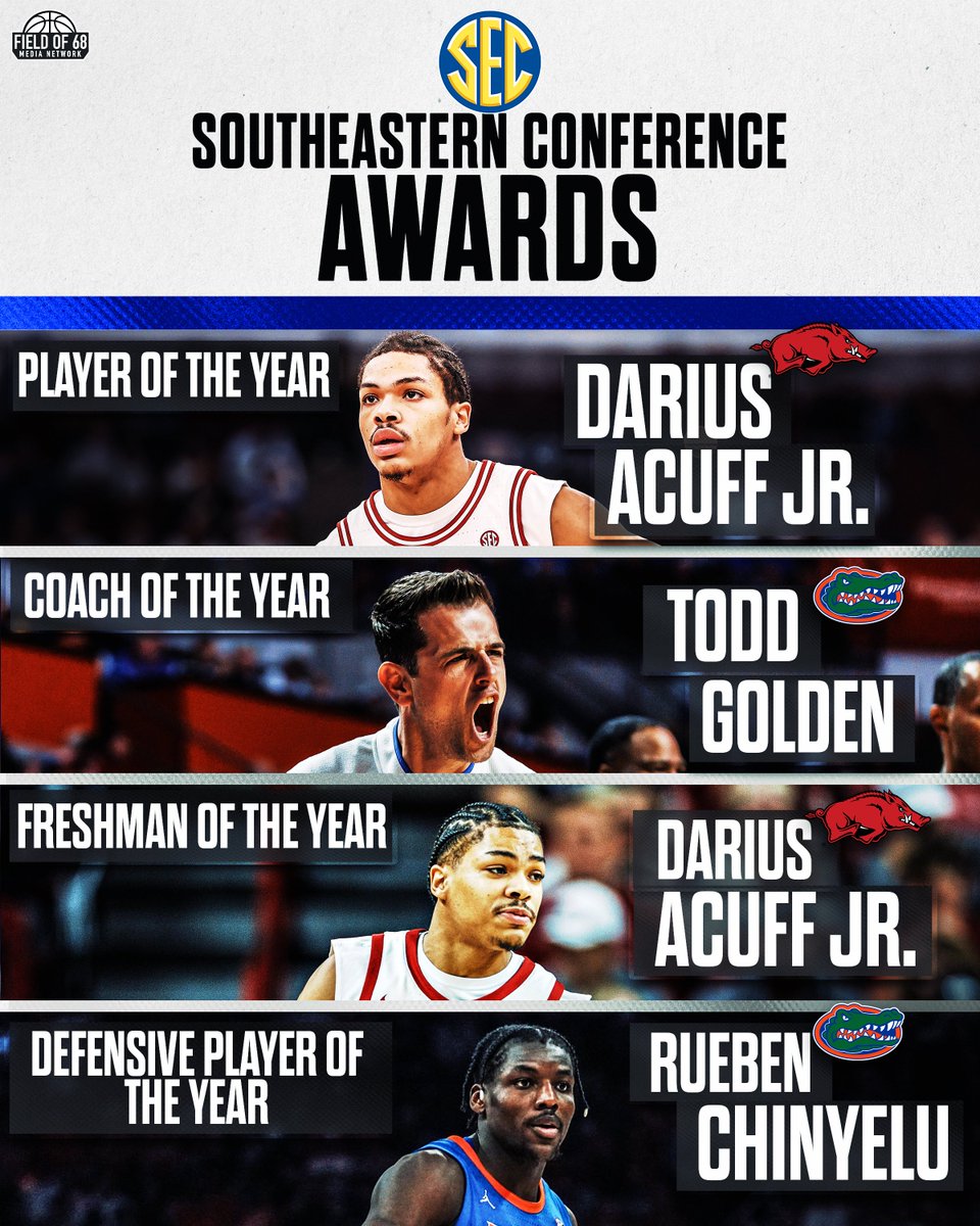 The Field of 68 tweet media