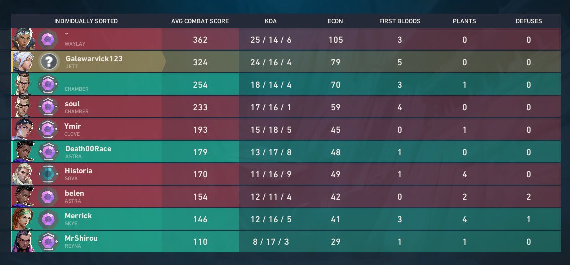 Lord Grompulus Kevin Ribbiton of Croaksworth tweet media