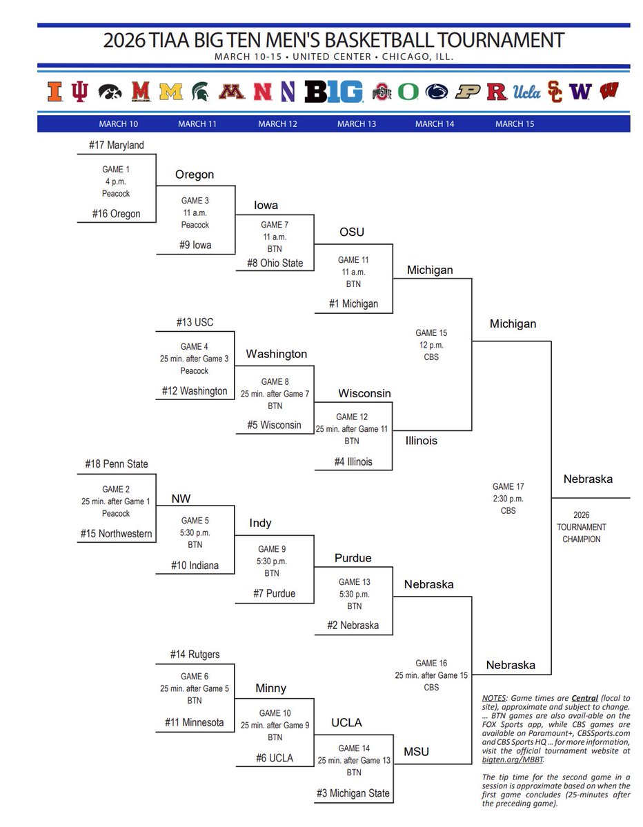 CFB Home tweet media