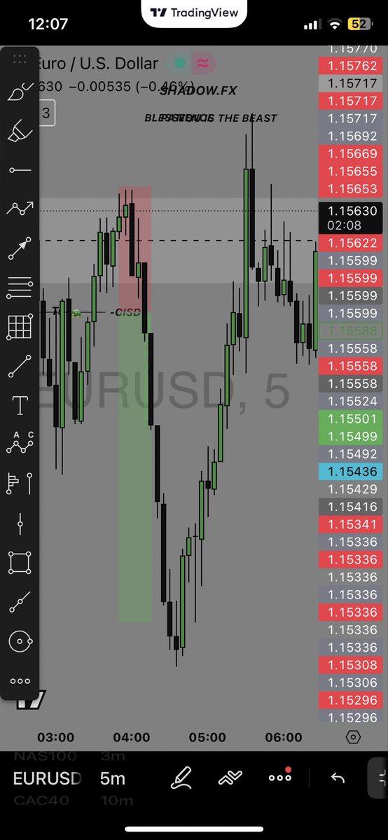 sʜᵃᴅᴏᴡ.ғx tweet media