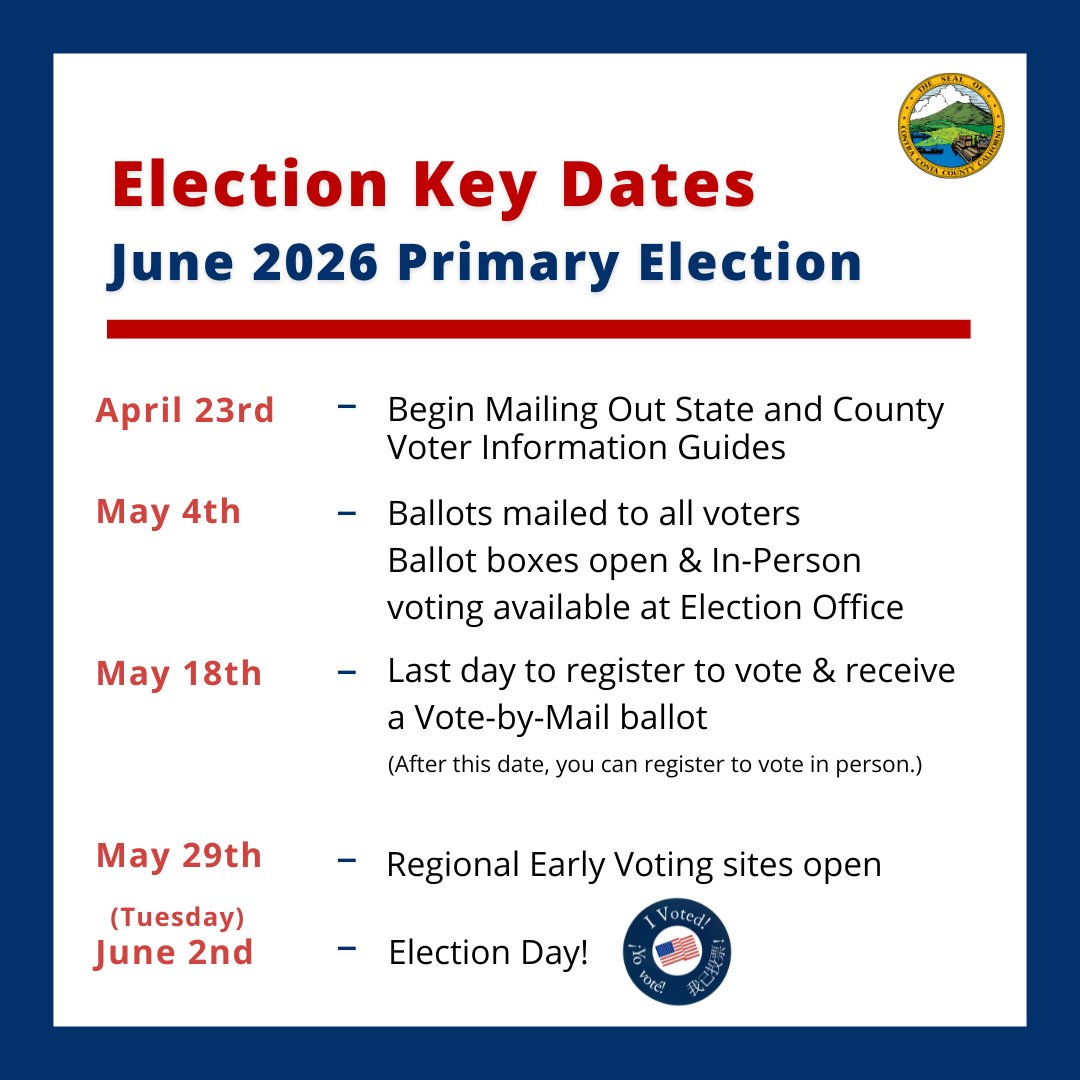 Contra Costa Elections tweet media