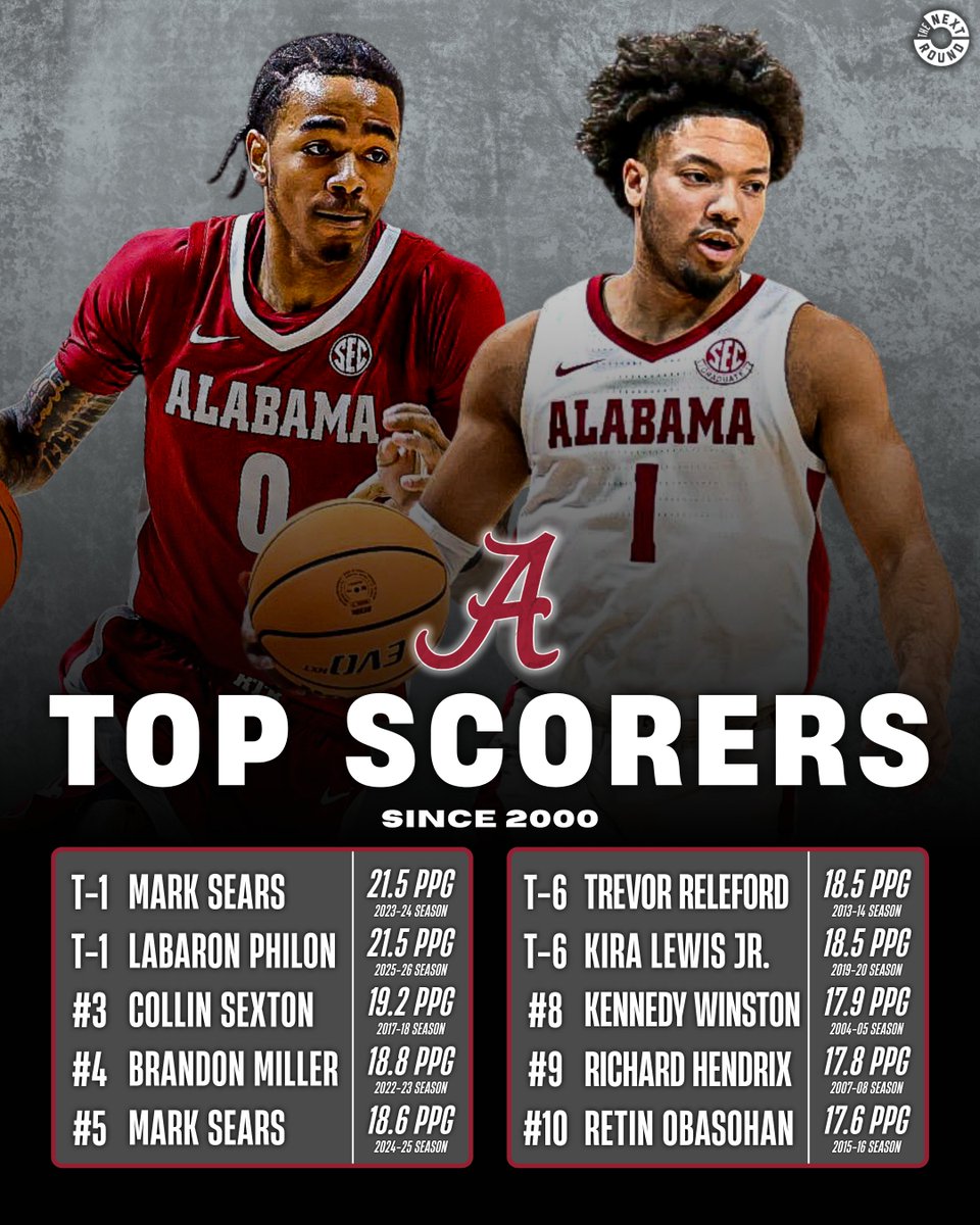 The Next Round tweet media