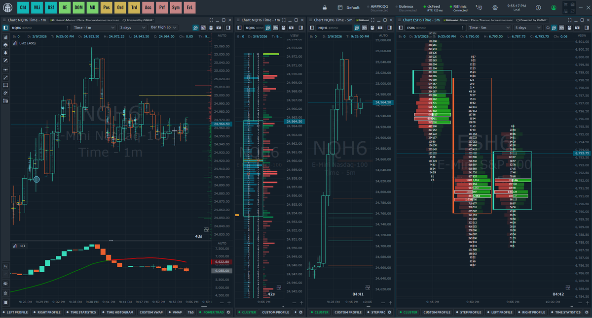 Quantower tweet media