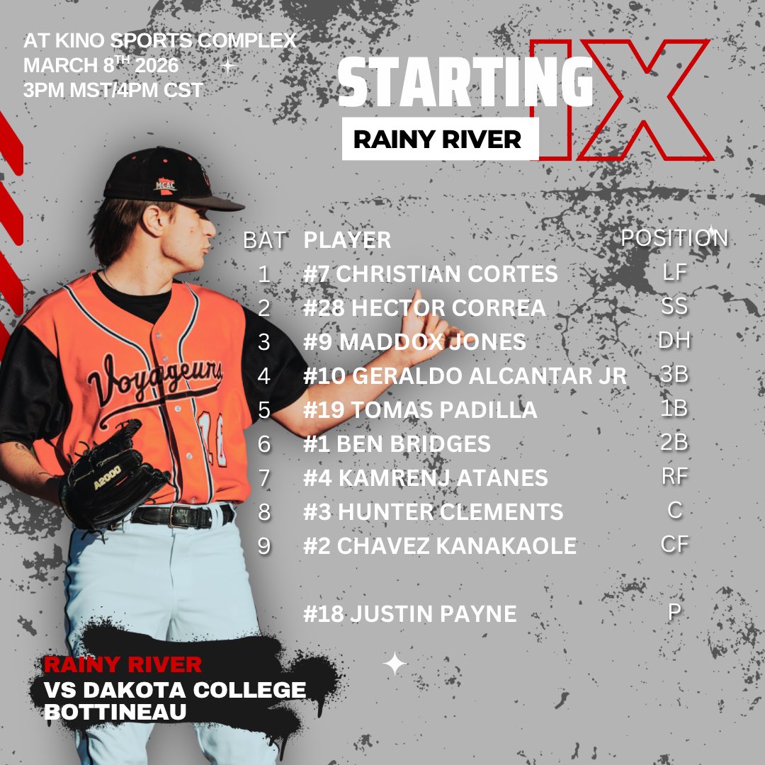 Rainy River Baseball tweet media