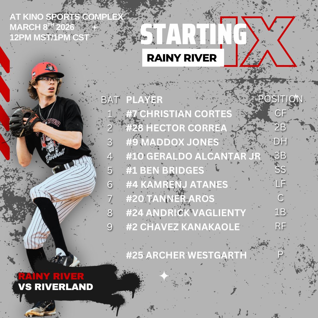 Rainy River Baseball tweet media