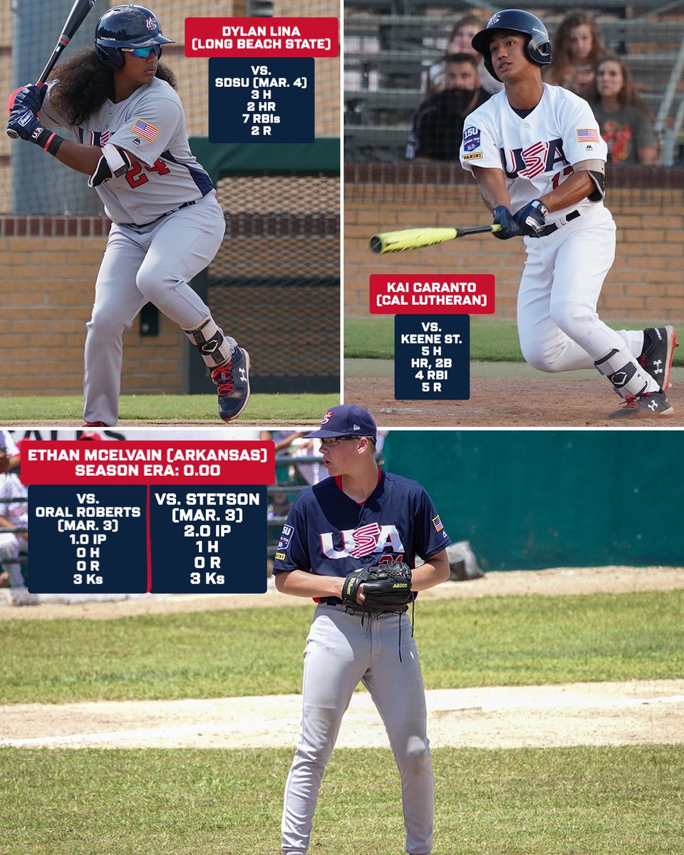 USA Baseball 15U tweet media