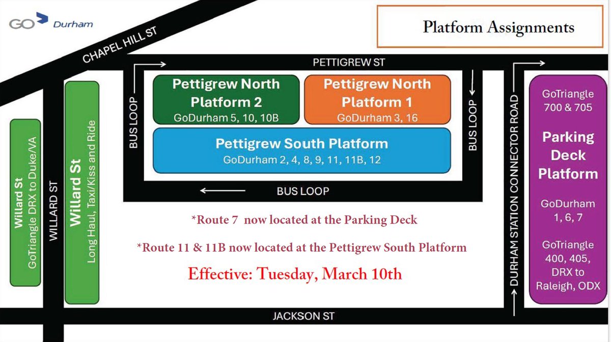 GoDurham tweet media
