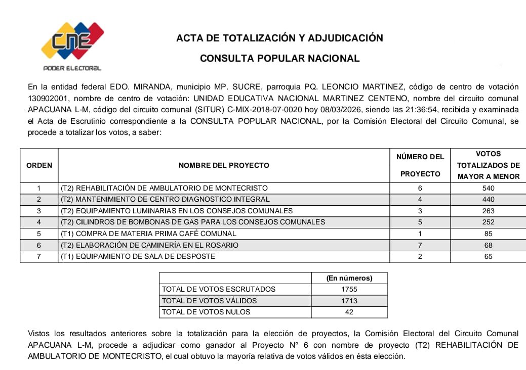 Luigino Bracci Roa tweet media