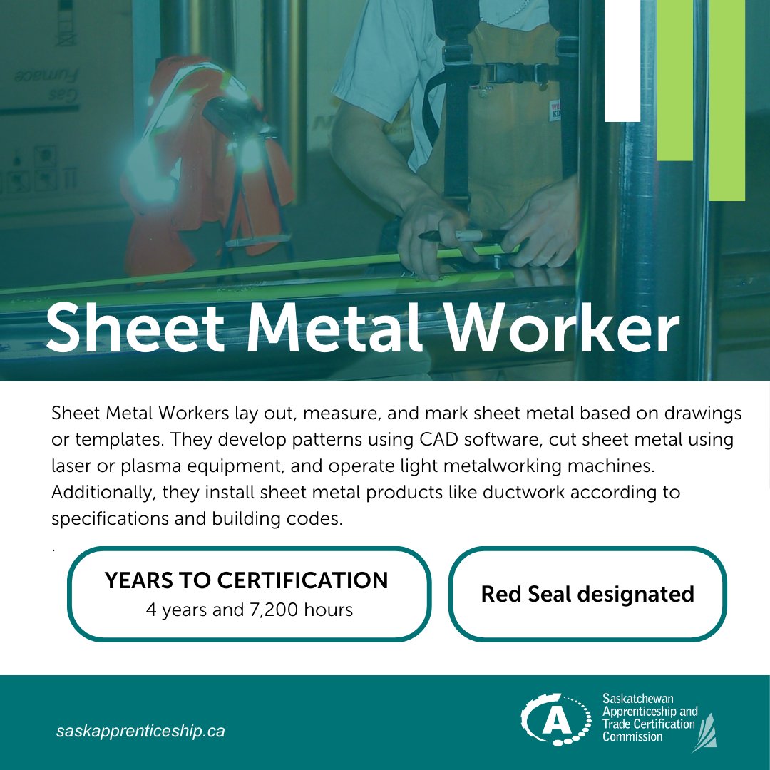 Sask Apprenticeship tweet media