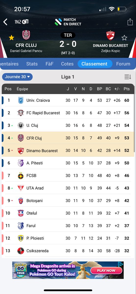 Dzair Football Actu 🇩🇿 ⭐️ tweet media