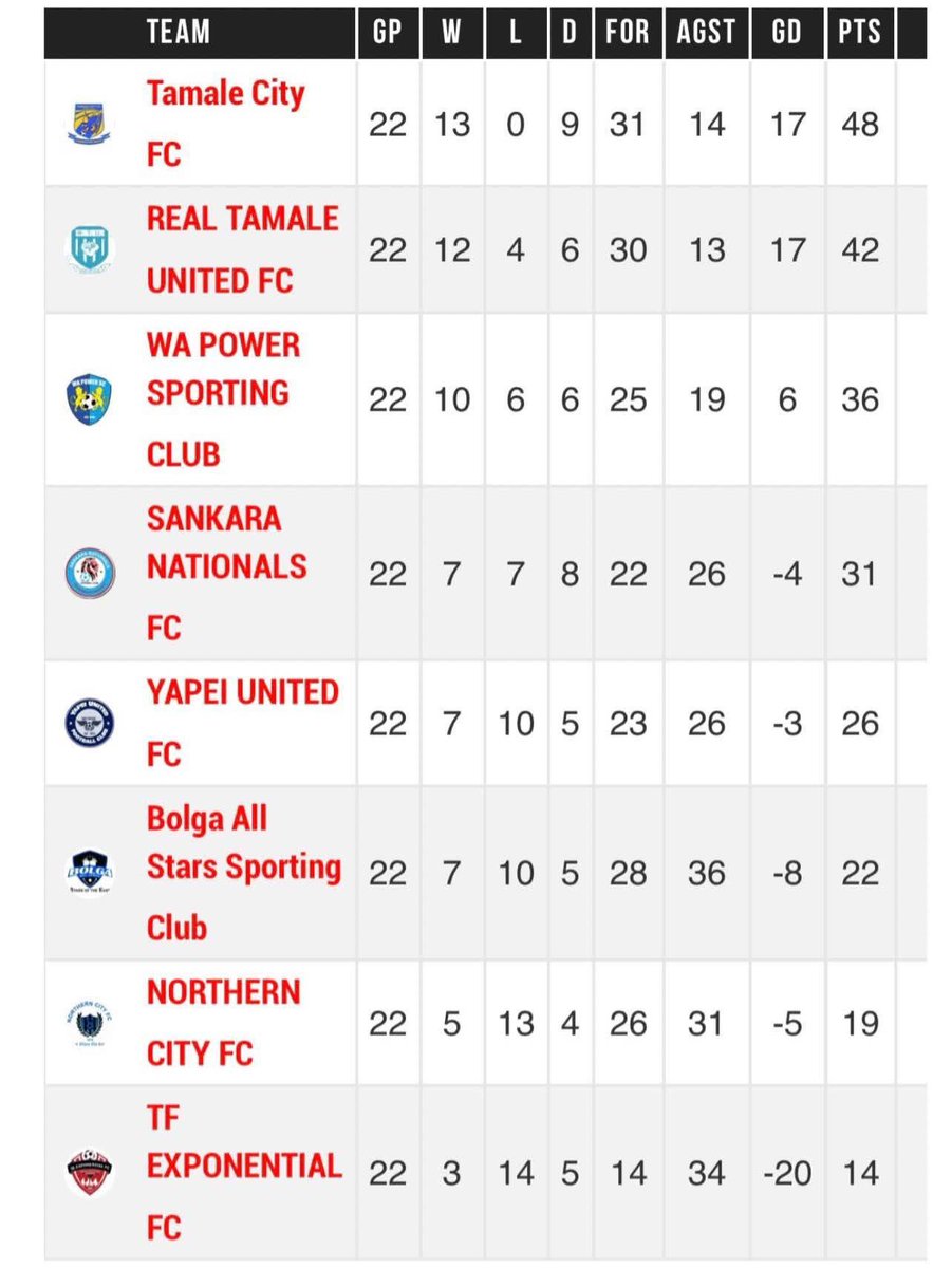 WaPowerSC tweet media