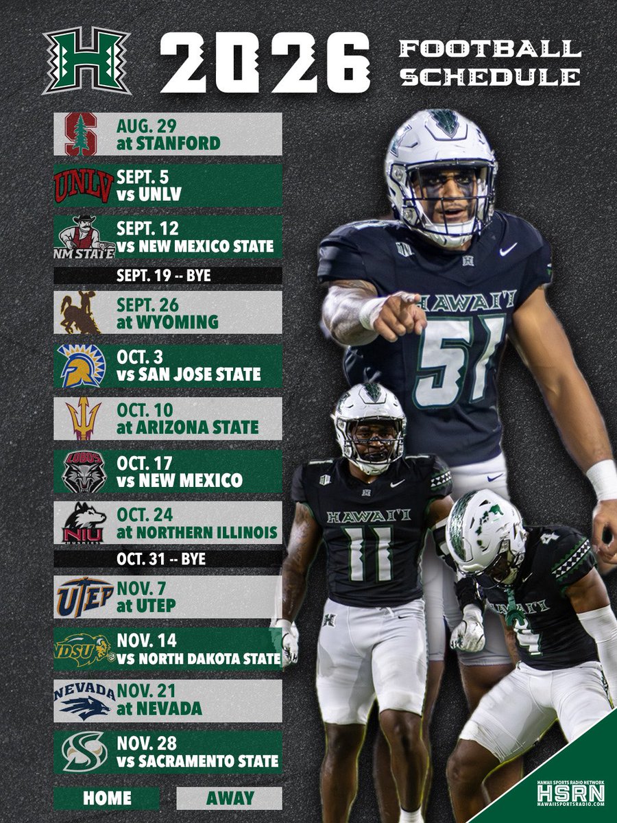 Hawai'i Sports Radio tweet media