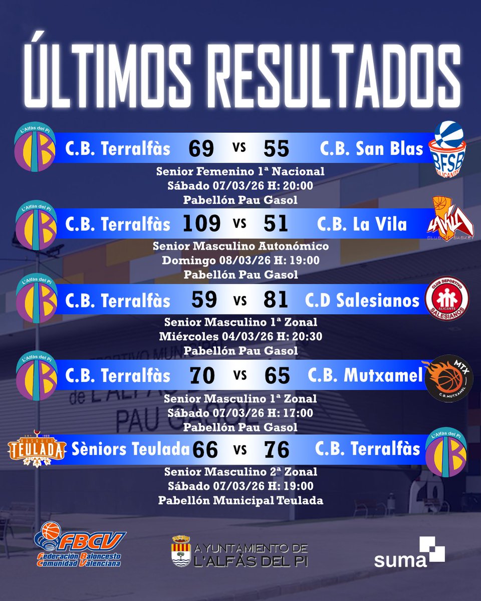 CB TerrAlfas tweet media