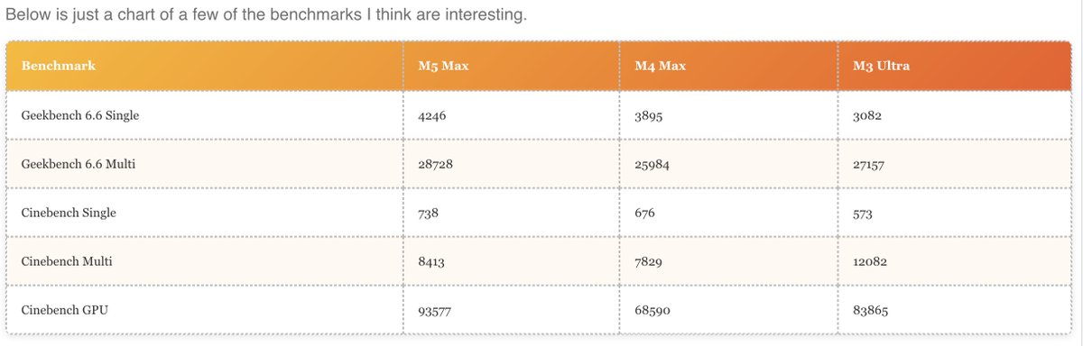 Max Weinbach tweet media