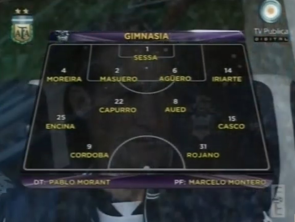 FutbolRetroAr's tweet photo. Formación Gimnasia, Apertura 2010. https://t.co/OmbKpodNmW