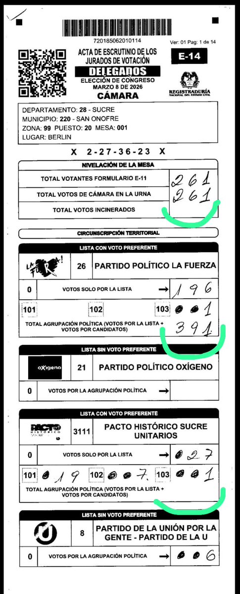 Jhon Turizo tweet media